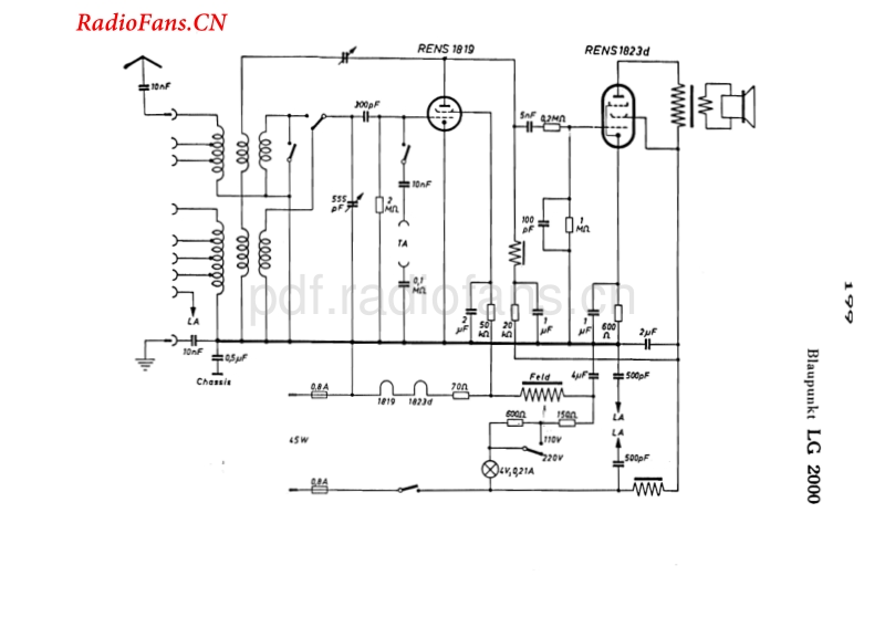 Blaupunkt-LG2000-电路原理图.pdf_第1页