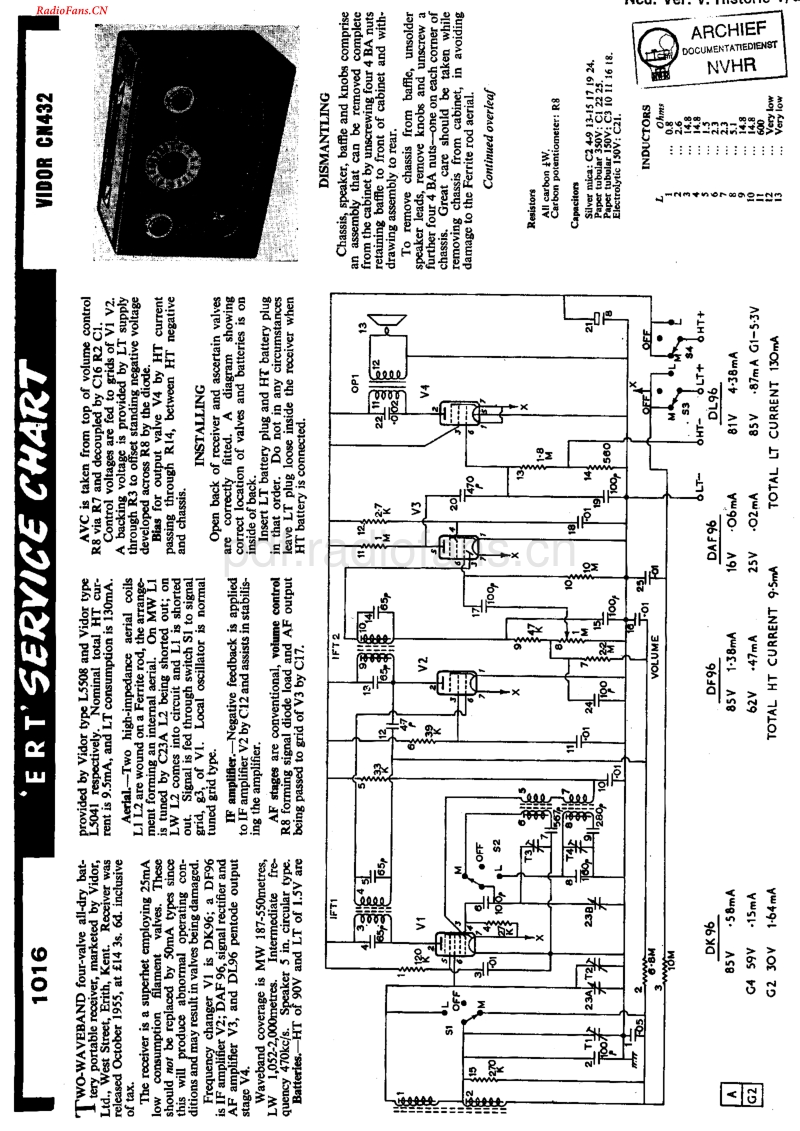 Vidor_CN432-电路原理图.pdf_第1页