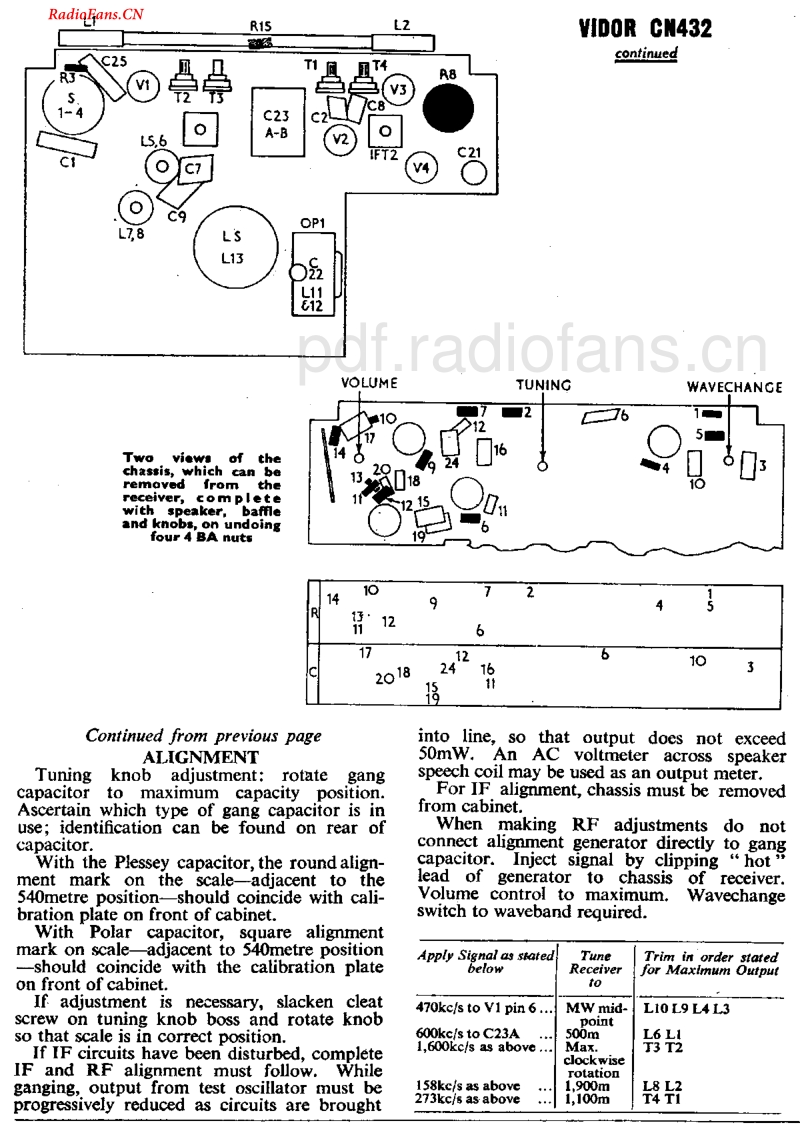 Vidor_CN432-电路原理图.pdf_第2页