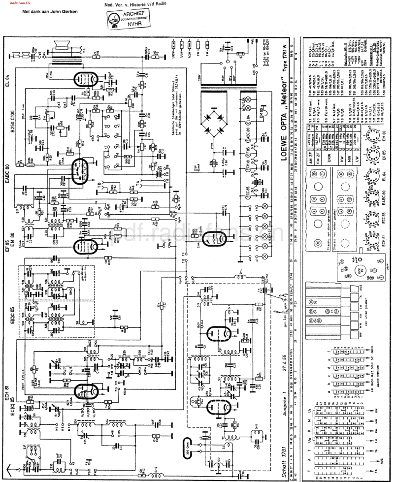 LoeweOpta_1781W-电路原理图.pdf_第1页