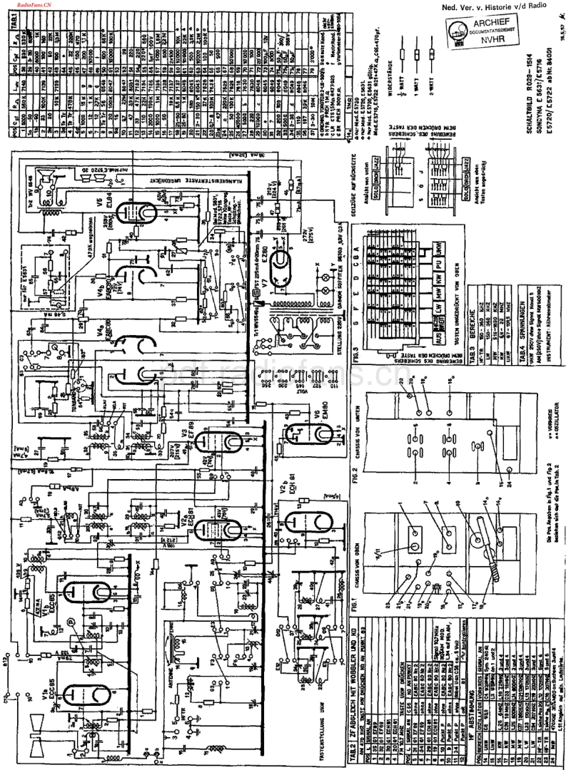 Sondyna_E5631-电路原理图.pdf_第1页