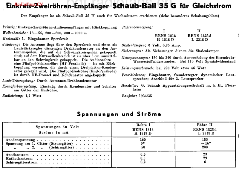 Schaub_35G.pdf_第2页