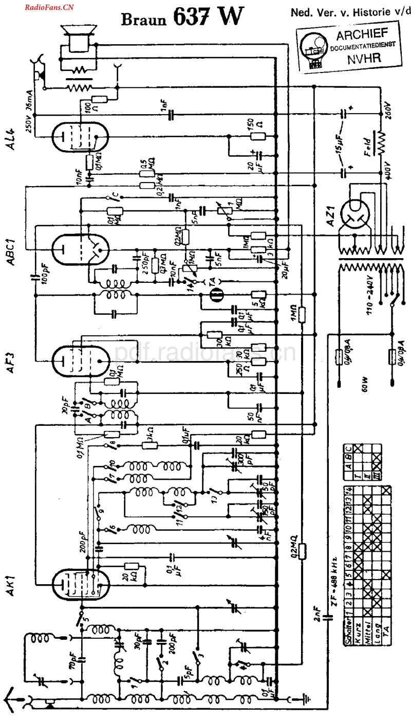 Braun_637W-电路原理图.pdf_第1页