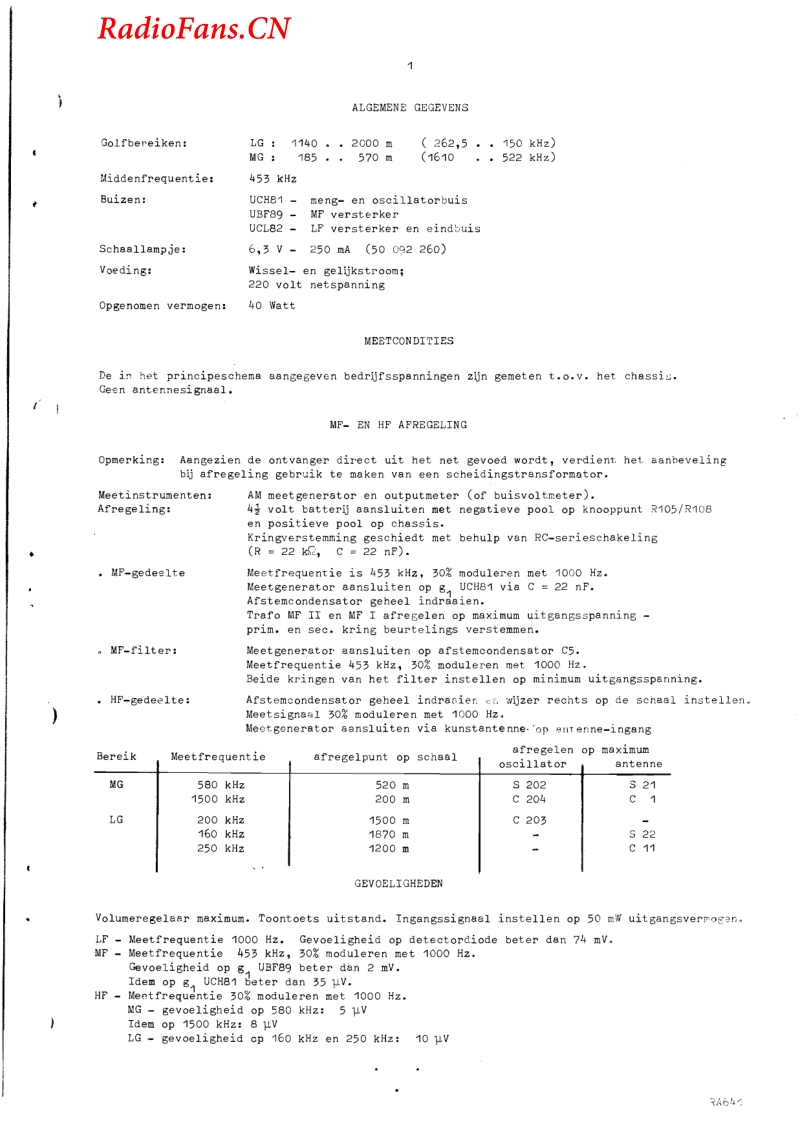 Blaupunkt-RA641-电路原理图.pdf_第2页
