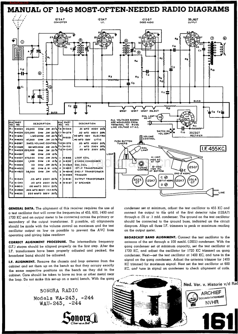 Sonora_WA244-电路原理图.pdf_第1页