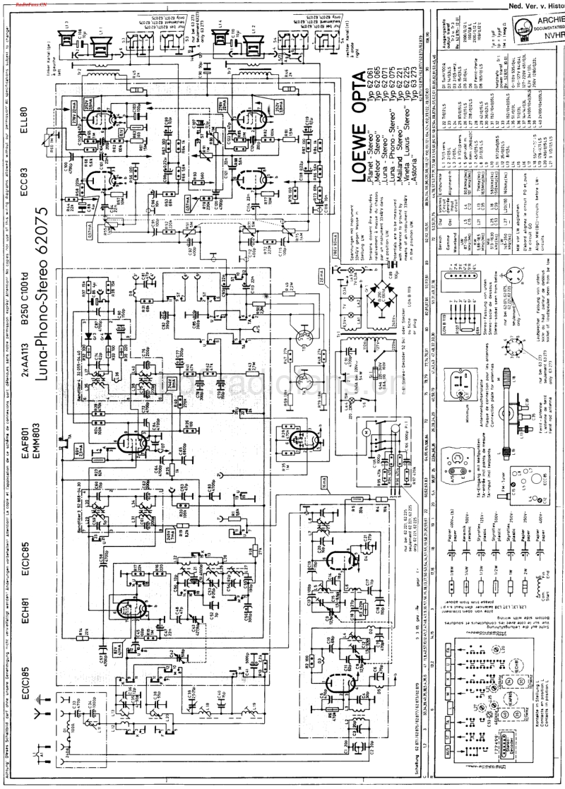 LoeweOpta_62075-电路原理图.pdf_第1页