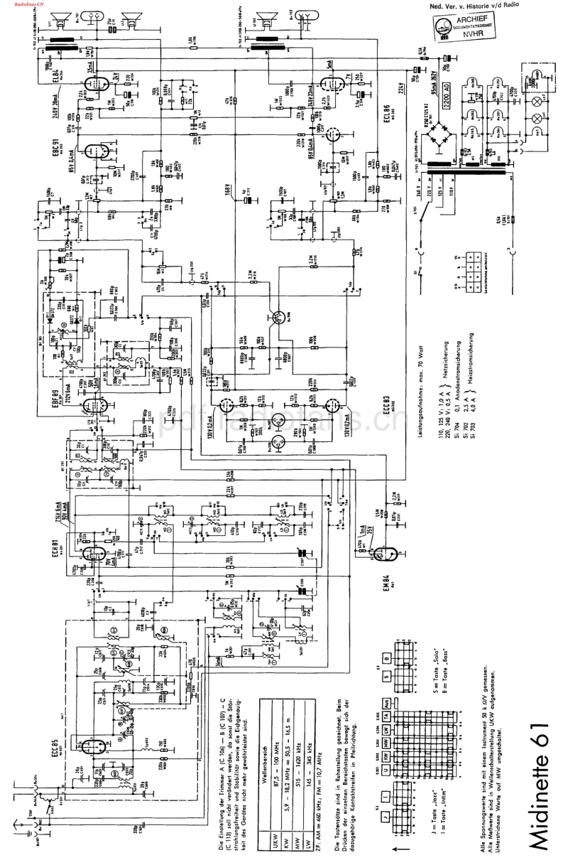 AEG_Midinette-电路原理图.pdf_第1页