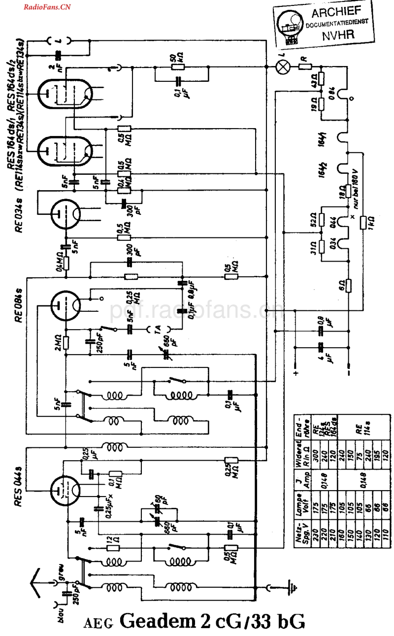 AEG_33bg-电路原理图.pdf_第1页