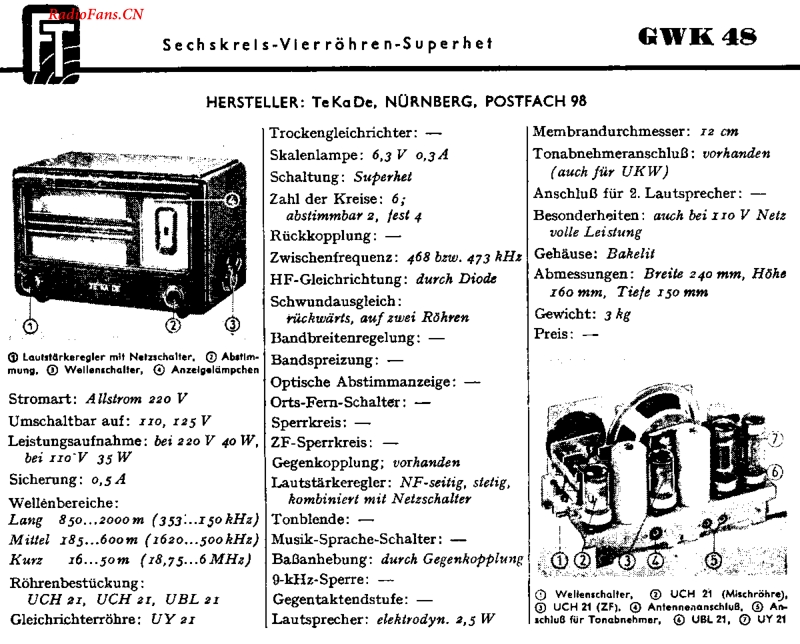 TeKaDe_GWK48-电路原理图.pdf_第2页
