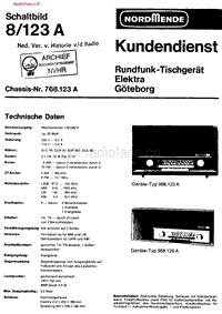 Nordmende_Elektra66-电路原理图.pdf
