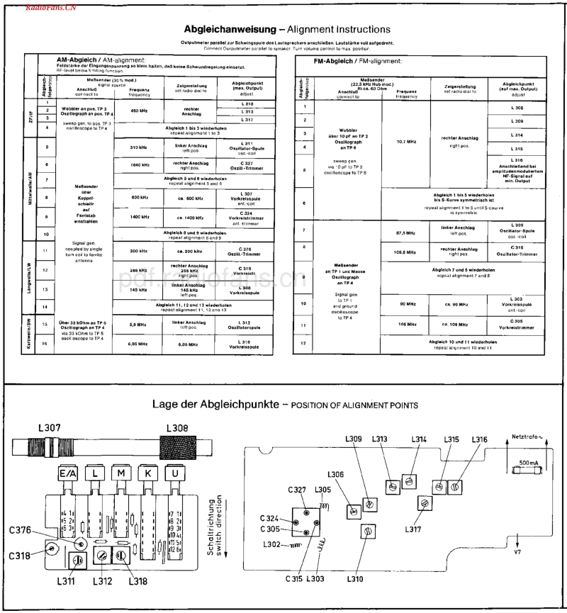 Nordmende_4195A-电路原理图.pdf_第3页