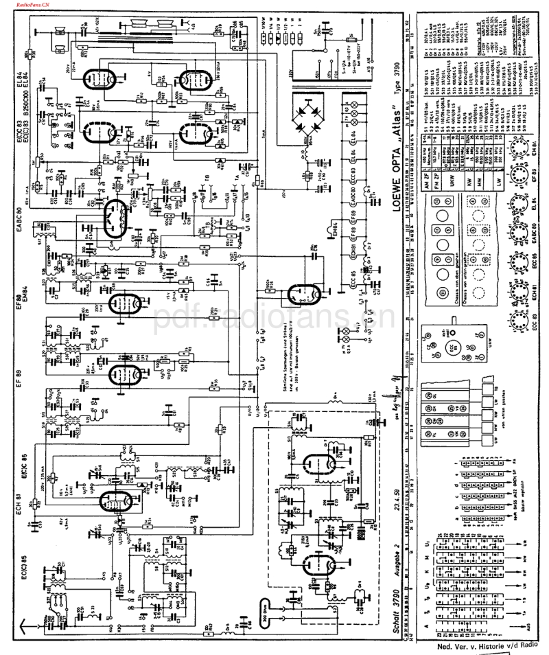 LoeweOpta_3790W-电路原理图.pdf_第1页