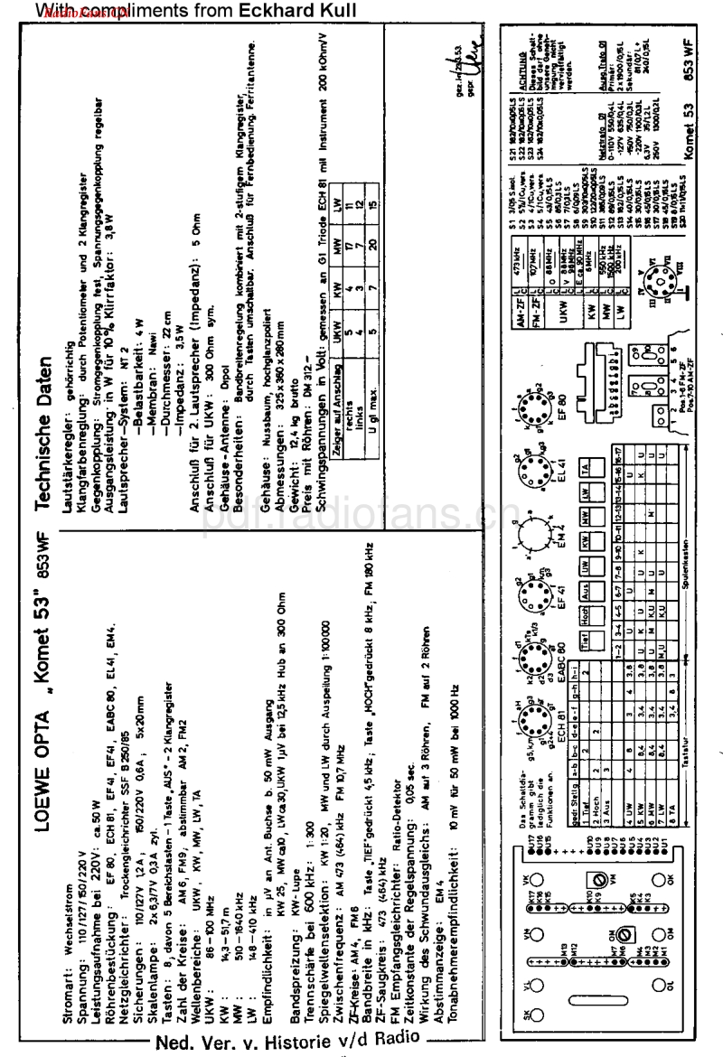 LoeweOpta_853WF-电路原理图.pdf_第1页