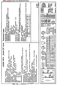 LoeweOpta_853WF-电路原理图.pdf
