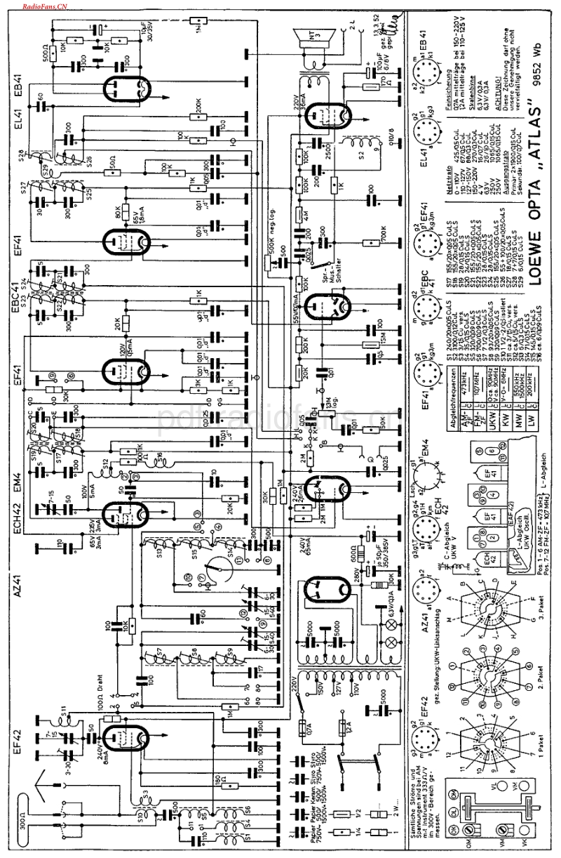 LoeweOpta_9852W-电路原理图.pdf_第1页