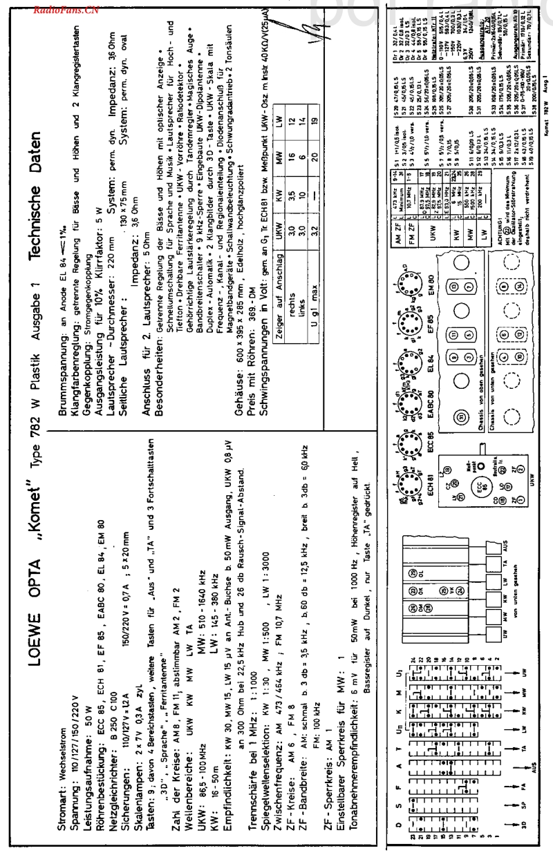 LoeweOpta_782W-电路原理图.pdf_第3页