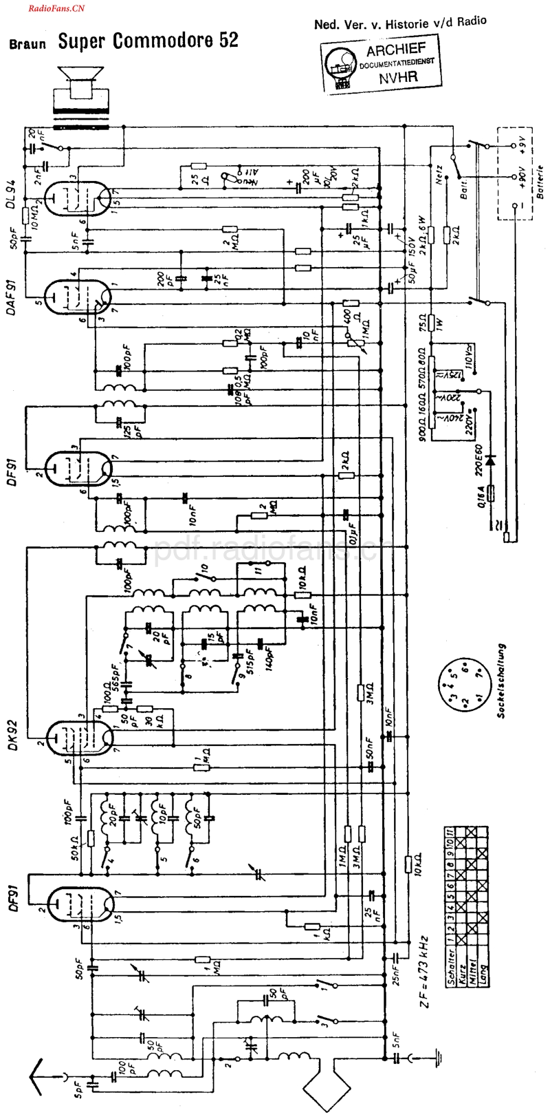 Braun_Commodore52-电路原理图.pdf_第1页