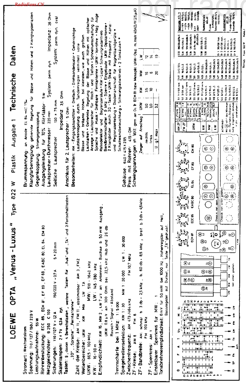 LoeweOpta_822W-电路原理图.pdf_第3页