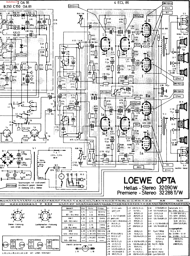 LoeweOpta_32090W-电路原理图.pdf_第2页