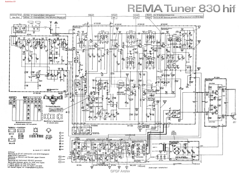 Rema_Tuner830HiFi_sch-电路原理图.pdf_第1页