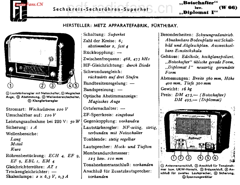 Metz_W66-电路原理图.pdf_第2页