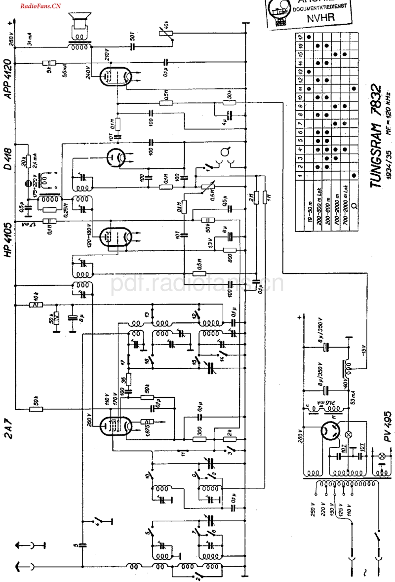 Tungsram_7832-电路原理图.pdf_第1页