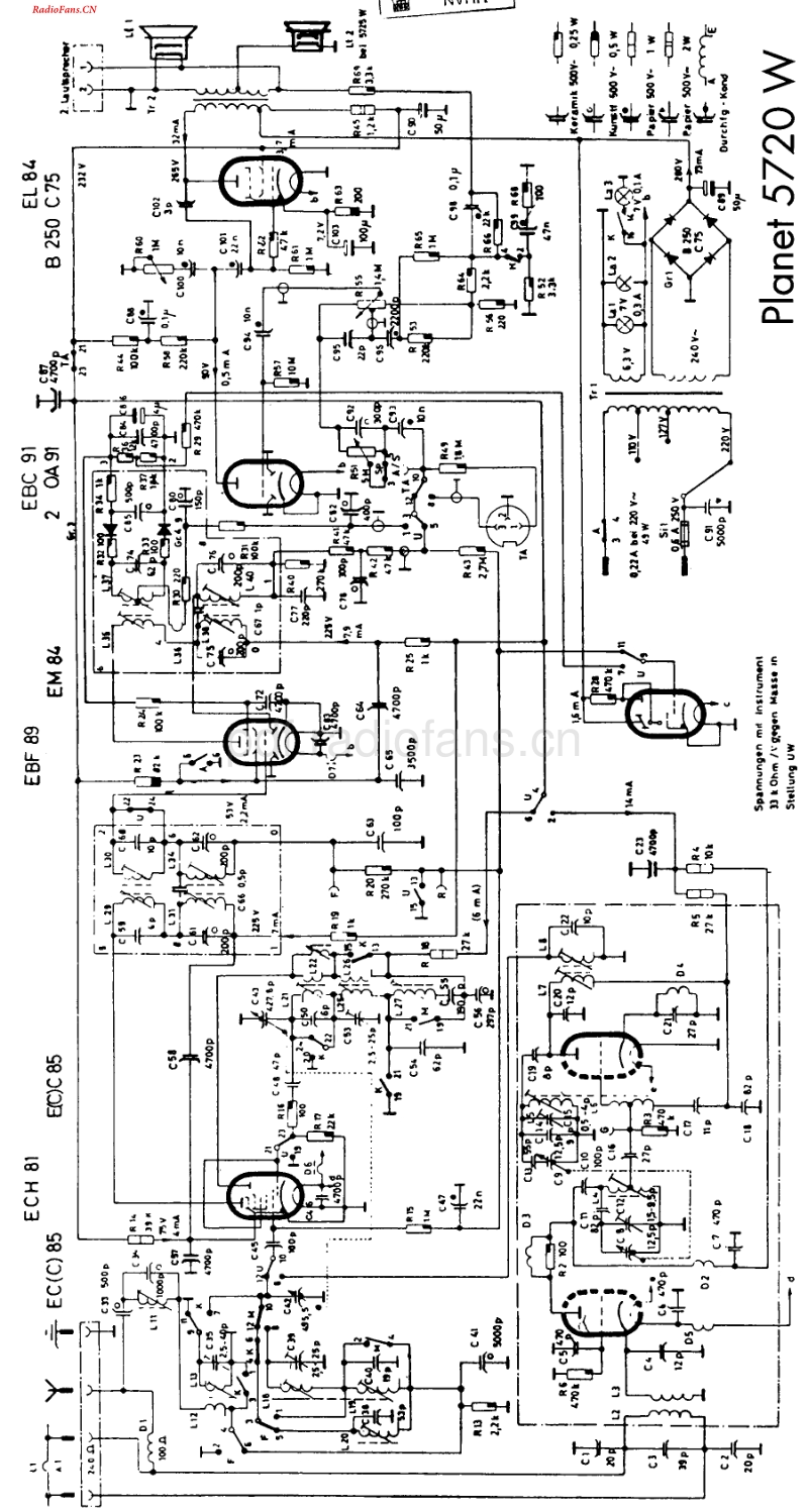 LoeweOpta_5720W-电路原理图.pdf_第1页