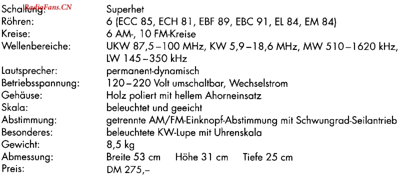 LoeweOpta_5720W-电路原理图.pdf_第2页