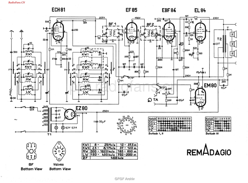 Rema_Remadagio_sch-电路原理图.pdf_第1页