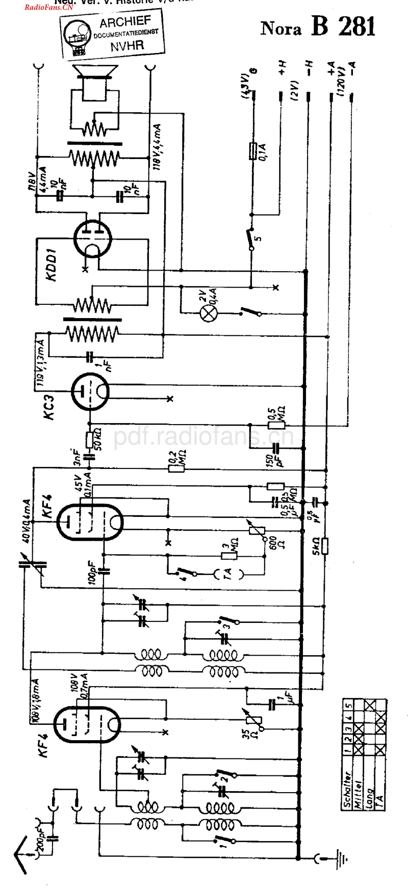 Nora_B281-电路原理图.pdf_第1页