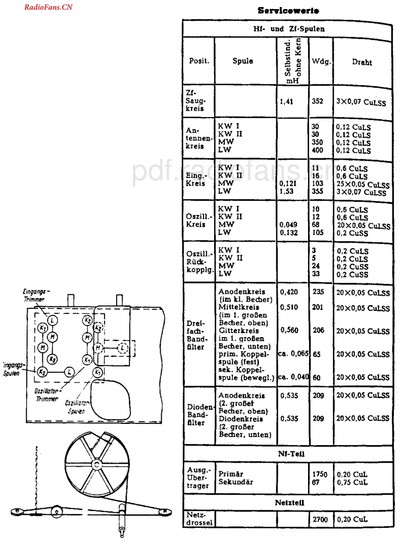 Braun_950W-电路原理图.pdf_第2页