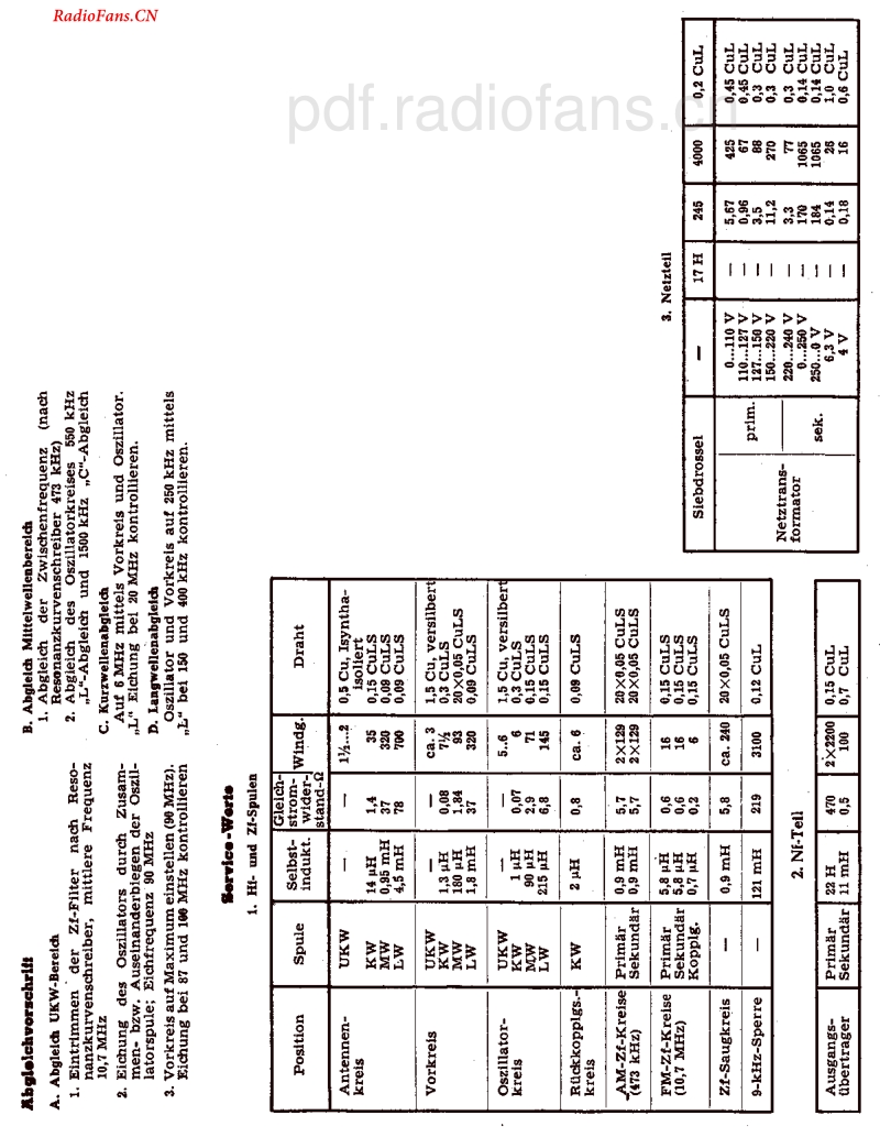 LoeweOpta_4651W-电路原理图.pdf_第2页