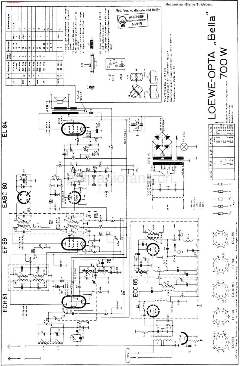LoeweOpta_700W-电路原理图.pdf_第1页