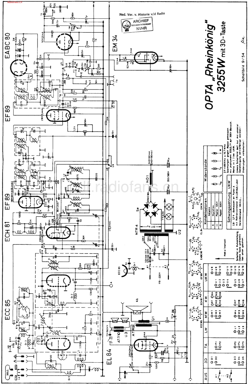 LoeweOpta_3255W3D-电路原理图.pdf_第1页