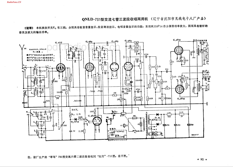 QNLD-731型.pdf_第1页