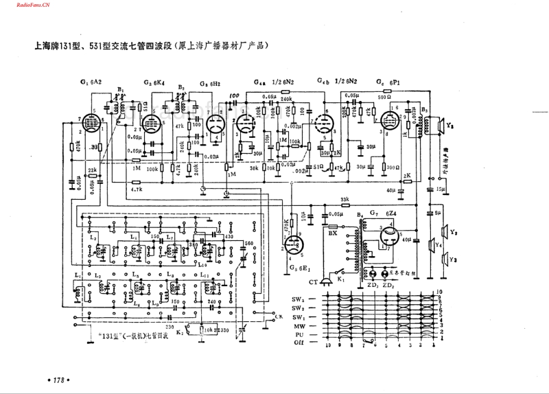 上海131型 531型.pdf_第1页