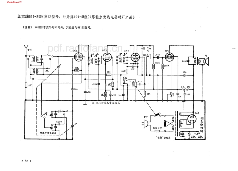北京牌511-2型（牡丹101-B）.pdf_第1页
