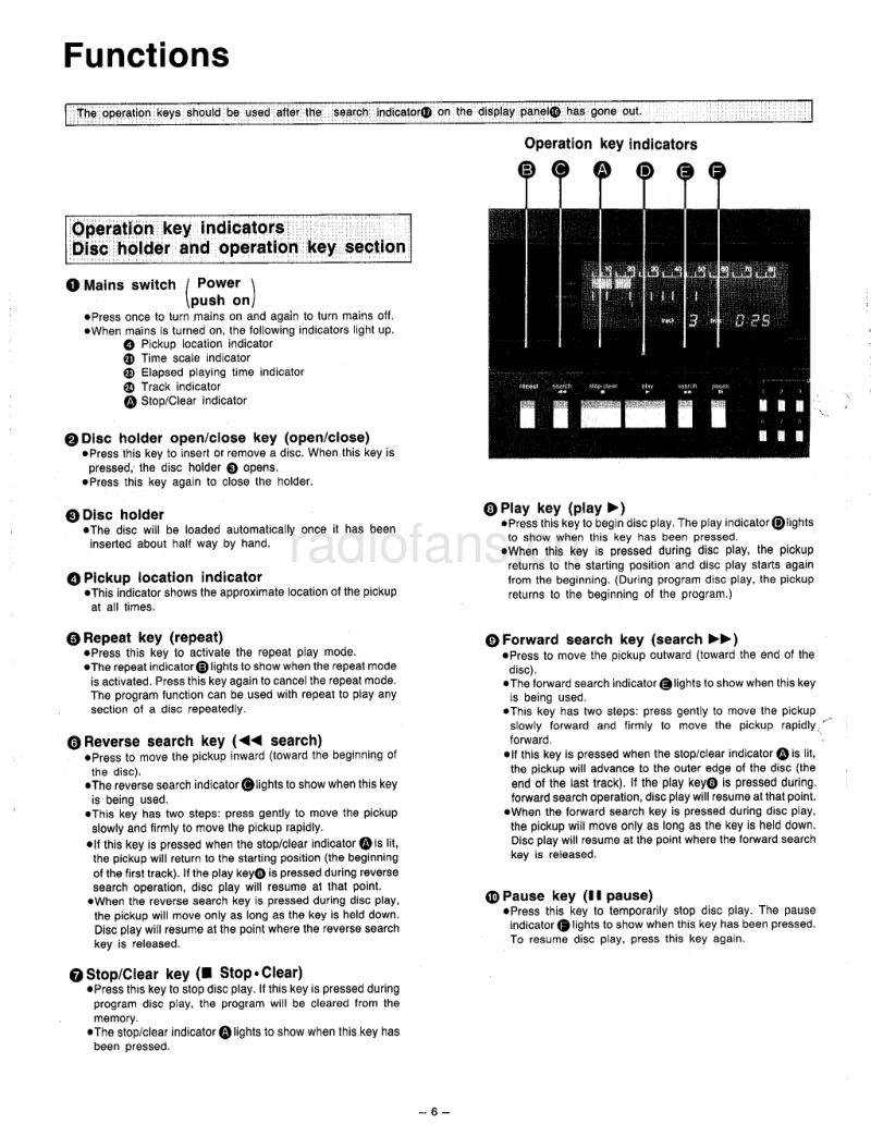 technics_sl-p10.pdf_第2页