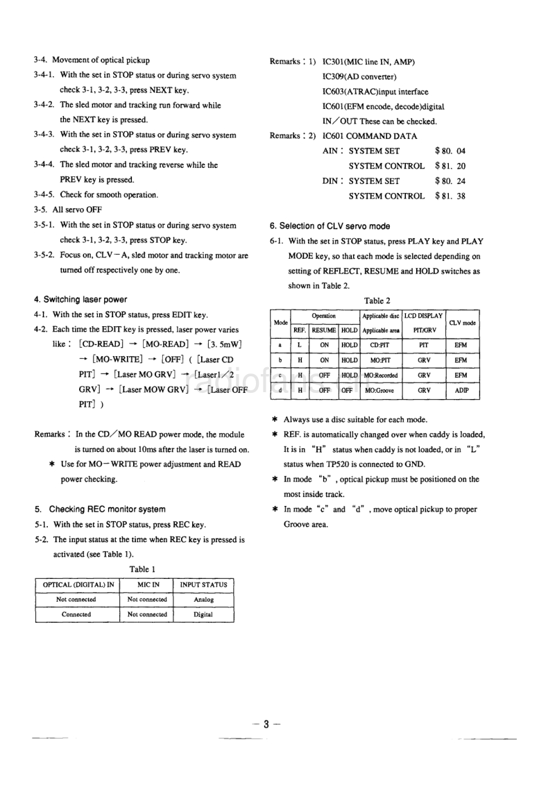 索尼 sony_MZ-1_Corr1_service_manual 电路图 维修手册.pdf_第3页