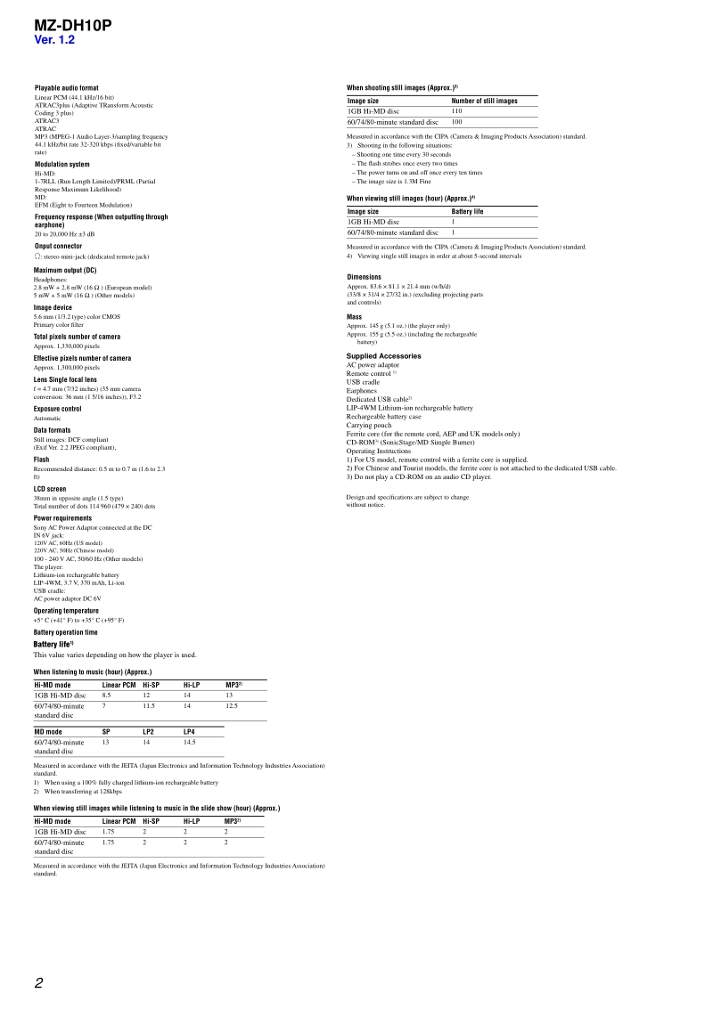 索尼 MZ-DH10P_sm 电路图 维修手册.pdf_第2页
