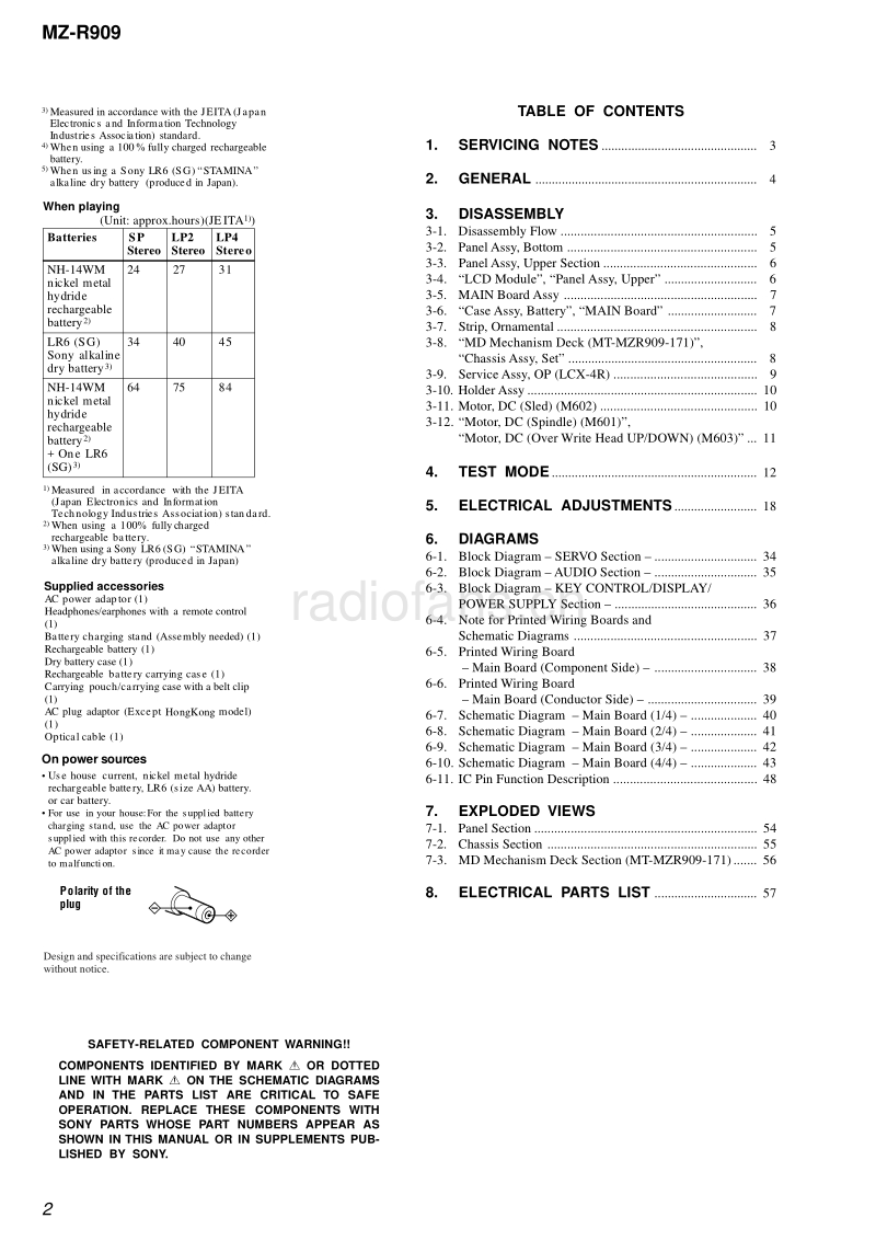 索尼 sony_MZ-R909_service_manual 电路图 维修手册.pdf_第2页
