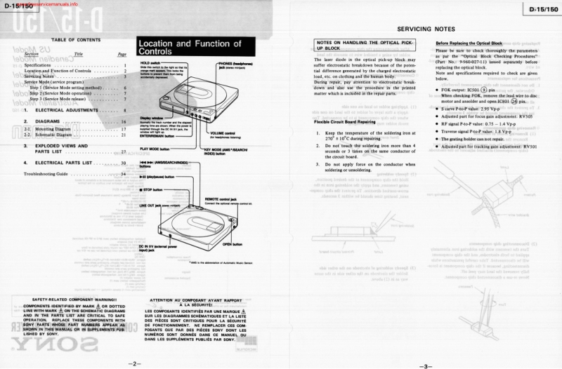 索尼 D-15_150 电路图 维修手册.pdf_第2页