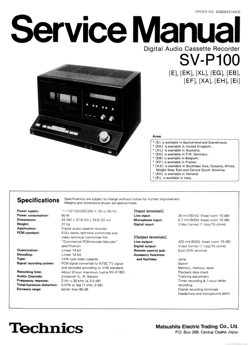 technics_sv-p100_sm.pdf_第1页