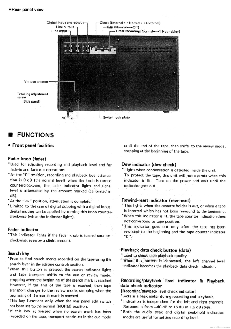 technics_sv-p100_sm.pdf_第3页