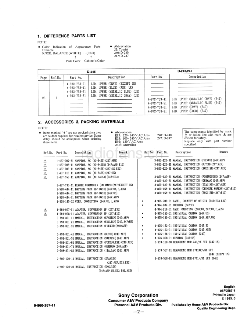 索尼 D-240_247 电路图 维修手册.pdf_第3页