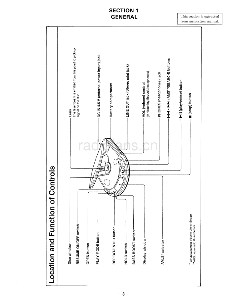 索尼 D-220 电路图 维修手册.pdf_第3页