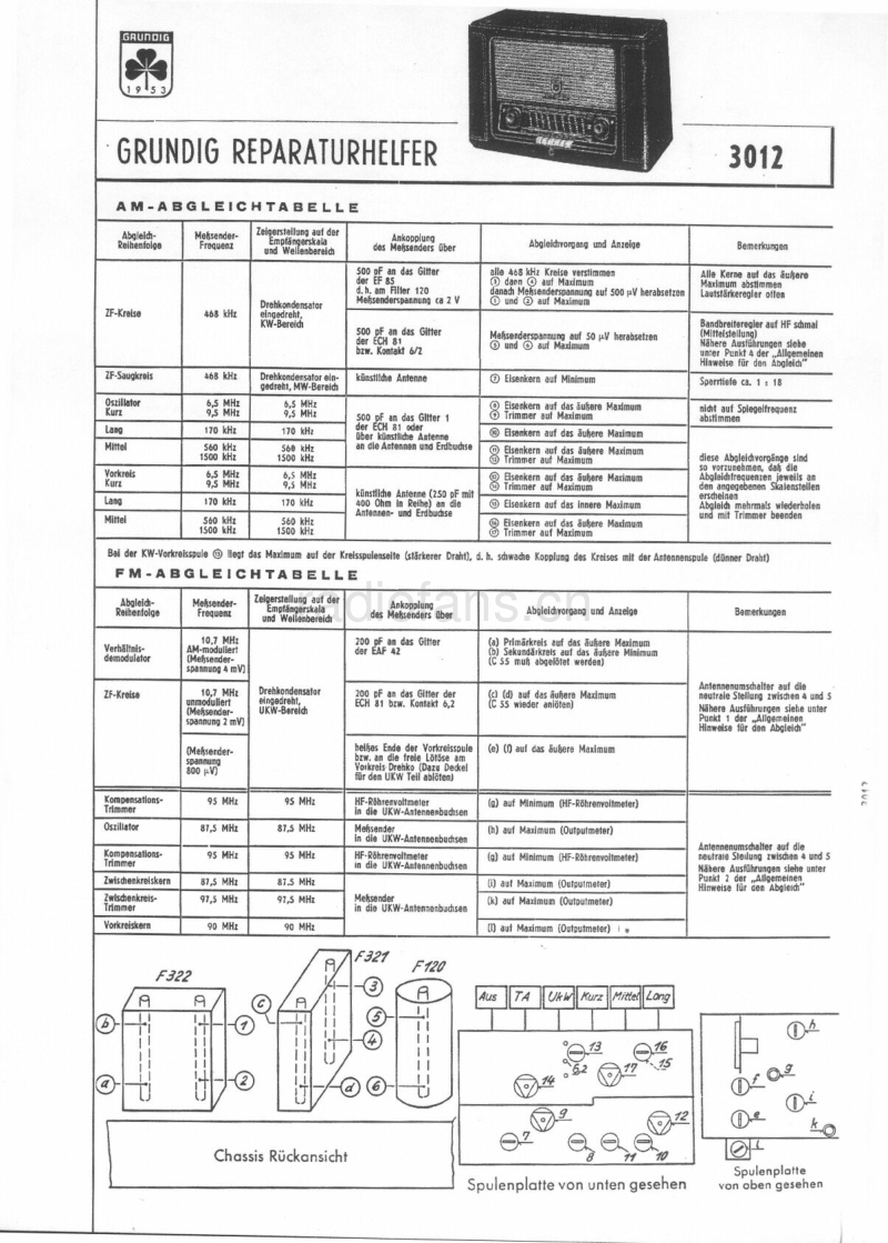 GRUNDIG 3012电路原理图.pdf_第1页