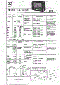 GRUNDIG 3012电路原理图.pdf