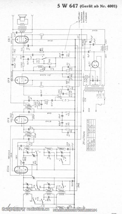 BLAUPUNKT 5GW647(GerätabNo4001)电路原理图.jpg