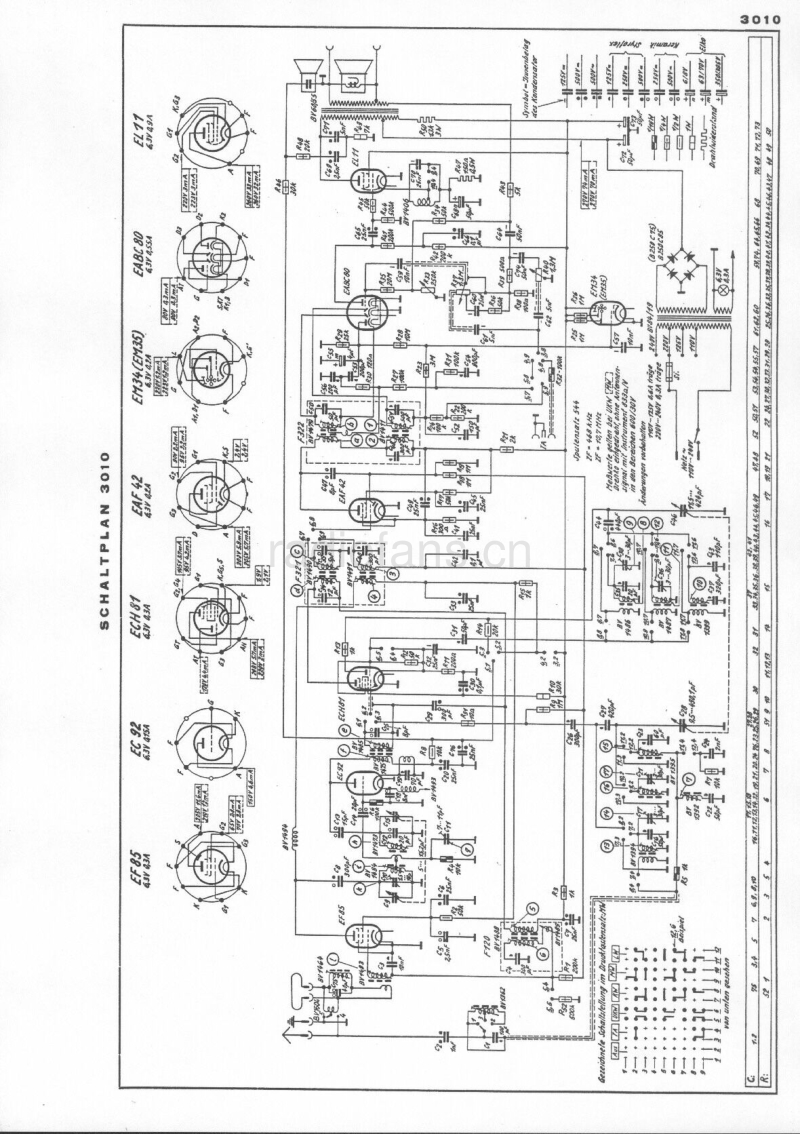 GRUNDIG 3010电路原理图.pdf_第3页